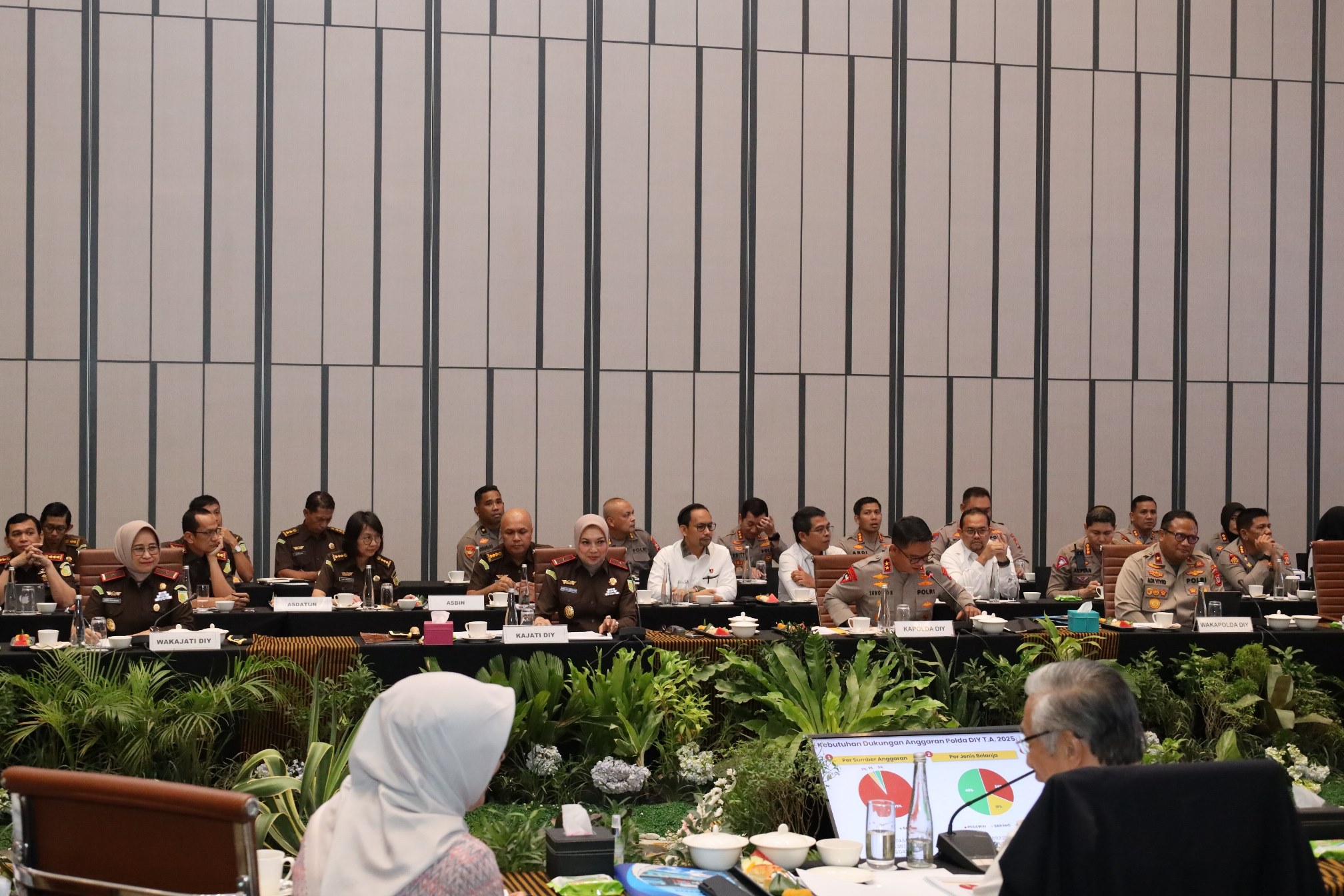 Kunjungan Kerja  Reses Komisi III DPR RI Masa Persidangan V Tahun Sidang 2023-2024 di Provinsi D.I. Yogyakarta